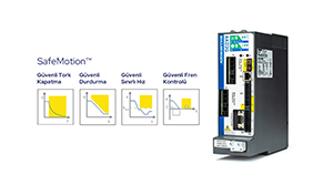 Kollmorgen, SafeMotion™ Monitor (SMM)