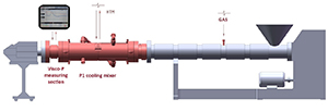 Resim 1: Köpük ekstrüzyon hattına Visco-P ve P1 soğutma mikserinin montajı